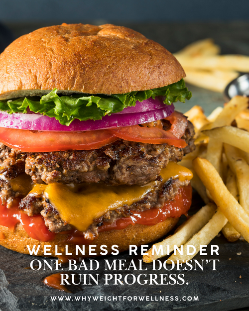 One Bad Meal Doesn’t Ruin Progress: How to Recover and Keep Moving Forward