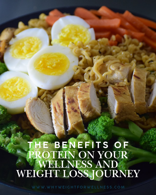 The Benefits of Protein on a Wellness and Weight Loss Journey