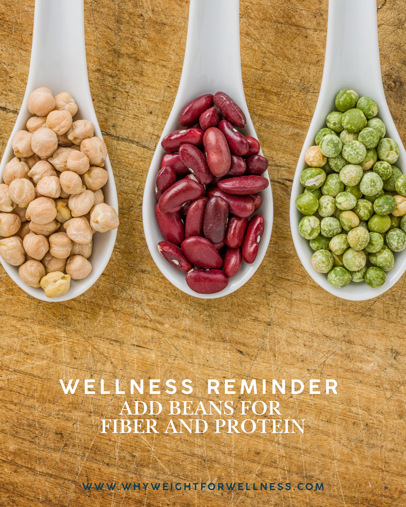 Wellness Reminder - Add Beans for Fiber and Protein